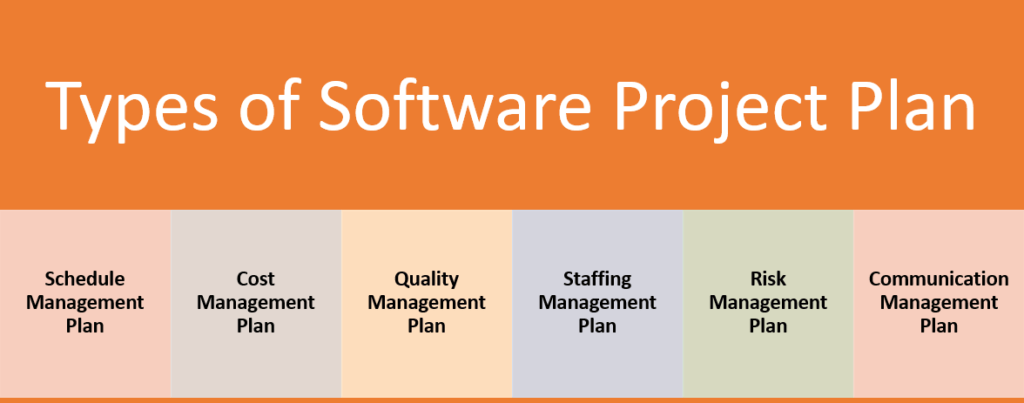 Types of Software Project Plan - easytechnotes